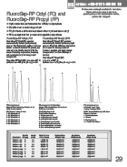 ES