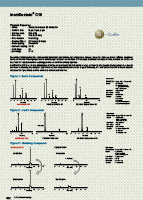 HPLC