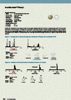 HPLC