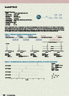 HPLC