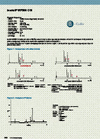 HPLC
