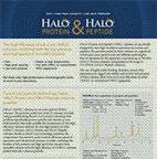 HALO Protein Peptide