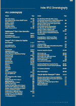 Teknokroma HPLC